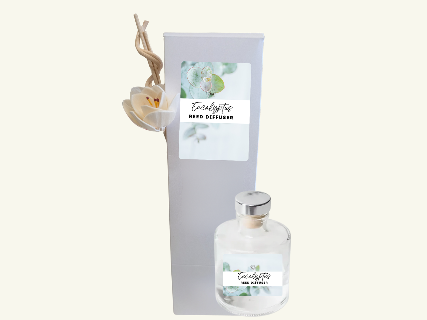 Eucalyptus Retreat Gift Box – Fresh Aromatherapy Spa Set | 3-Piece, 4-Piece, or 6-Piece Options | Refreshing Home Fragrance Gift